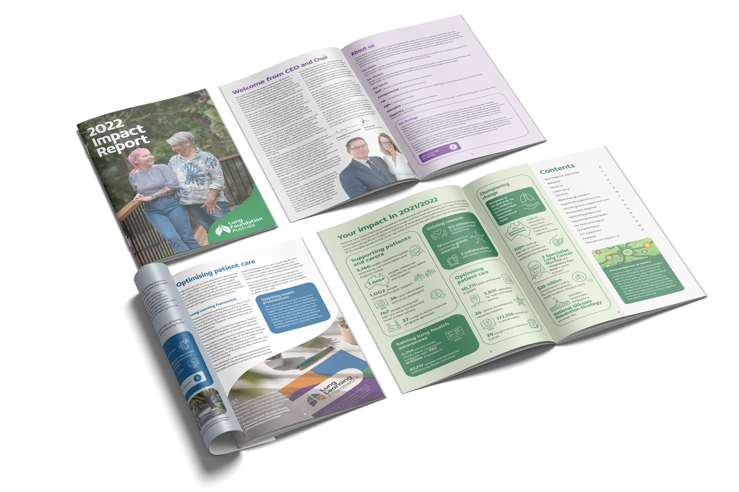 Impact Report spread with photography and data panels.